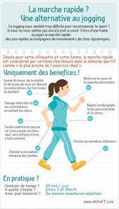 La Marche Rapide L Alternative Au Jogging Easy Yoga Workouts How To Do Yoga Yoga Workout Routine