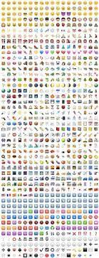 But computers are still a bit slow in adopting emojis. 33 Emojis Ideas Emoji Emoji Wallpaper Emoji Party