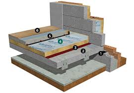 Check spelling or type a new query. Suspended Beam And Block Floor Quinn Building Products Beams Flooring Brick Details