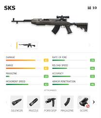 Classes listed by weapon damage. Top 5 Best Gun For Sniper Players In Free Fire