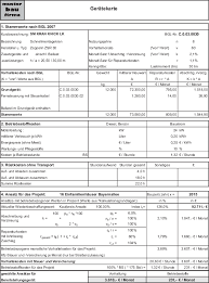 Jul 13, 2021 · formblatt 2ausfüllen mit drei positionen. Kalkulation Springerlink