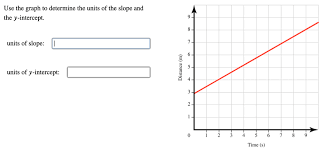 Slope unit is a polish producer and dj who currently lives in london. Solved How Do I Find The Units Of Slope What Is The Units Chegg Com