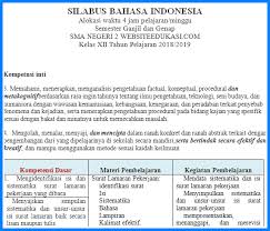 Silabus Bahasa Indonesia Kelas 12 K13 Revisi 2018 Websiteedukasi Com
