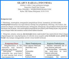 Smp negeri 1 selat : Silabus Bahasa Indonesia Kelas 12 K13 Revisi 2018 Websiteedukasi Com
