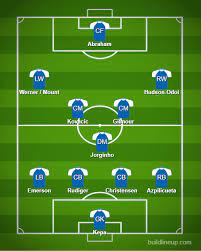 Chelsea can move into third place for now in the premier league table with a win against leeds united at elland road today, mysportdab reports. Chelsea Vs Morecambe Chelsea Predicted Lineups Fa Cup 2020 21