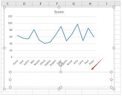 How To Add A Note In An Excel Chart