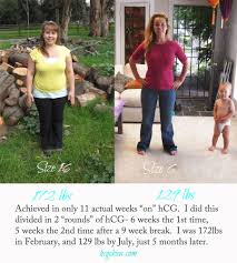 How Quickly Can You Lose Weight With The Hcg Diet