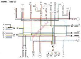 Motorcycle manuals pdf, wiring diagrams, dtc. Pin On Auto Electrical