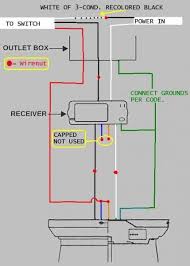 Before purchasing a new switch, make sure it'll fit in the same switch box as the old one. Minka Aire Concept Ii Ceiling Fan Hard Wiring Help Please Doityourself Com Community Forums