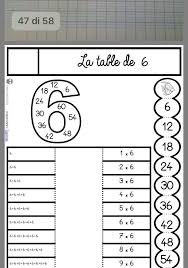 Au Minute Environnant Les Brosser Ces Dents C Est Toujours Ce Meeveryone Refrain Votre Enf Learning Math Kids Math Worksheets Math School