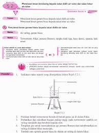 Let's open the windows and air it. Eksperimen Kesan Bendasing Terhadap Takat Didih Air Suling