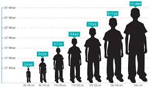 how to size a kids bike all about bike ideas