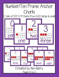 Number Ten Frame Anchor Charts Purple