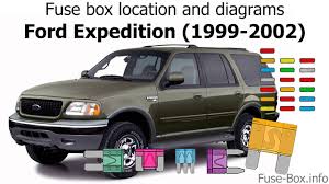 Tell what engine you have. Fuse Box Location And Diagrams Ford Expedition 1999 2002 Youtube