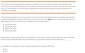 Note the information that this website provides does not represent the official register of companies, and this website is not affiliated to or endorsed by companies house, the uk government or any official body. Solved Cute Camel Woodcraft Company Just Reported Earning Chegg Com