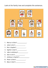 This particular family tree can be used for up to 4 generations. Family Tree Online Worksheet For 3