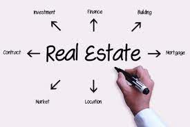 Decide if real estate agent is the right career for you. How To Become A Real Estate Agent Guide Becoming A Real Estate Agent Requirements License Courses Trends Etc Advisoryhq