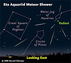 The eta aquarid meteor shower will peak the morning of may 5. See The Eta Aquarid Meteor Shower Sky Telescope Sky Telescope