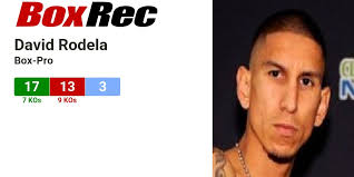 BoxRec: David Rodela