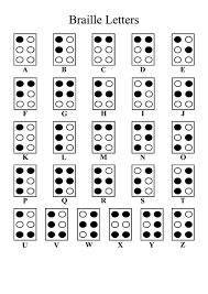 Free Printable Braille Alphabet Chart Template Braille