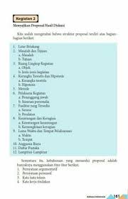 Pernyataan Argumentatif Dalam Proposal Revisi Sekolah