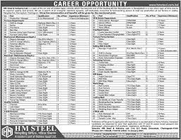 We did not find results for: Hm Steel Industry Ltd Job Circular In 2021 Www Hmsteel Com Bd
