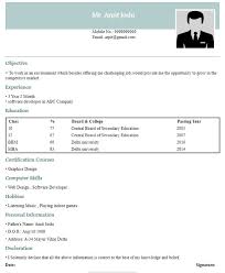 Things not to put in a resume cover letter. Online Simple Resume Maker Free For Freshers Hami Art In 2021 Free Printable Resume Templates Free Resume Template Word Free Printable Resume