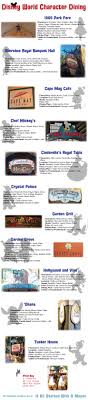 Disney World Character Dining Overview Itallstartedwithamouse Disney World Characters Disney Family Vacation Walt Disney World Vacations