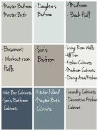 Bathroom color ideas bathroom color ideas and schemes bathroom design decorating. 900 Colors Ideas In 2021 Color Pallets Color Palette Color Schemes