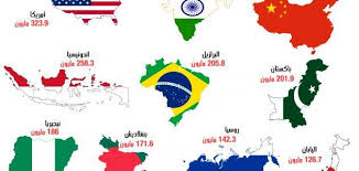 كيف أتعلم اللغة الصينية حياتك