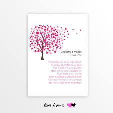 Thoughtful Gift For Mother In Law Wedding Gift For Groom S Mom Future In Laws Gift Poem For Mum W Wedding Day Gifts Wedding Poems Customised Birthday Gifts