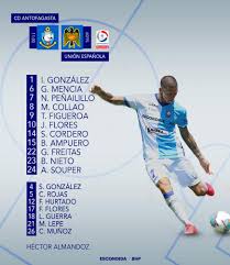 Get all match details, goals, stats, fixtures, lineups, tv stations, everything from a single place. Antofagasta Le Gana 2 0 A U Espanola Y Completa La Semana Perfecta Para U Catolica Todofutbol Cl