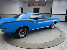 Image result for Basin Street Blue 1972 Barracuda