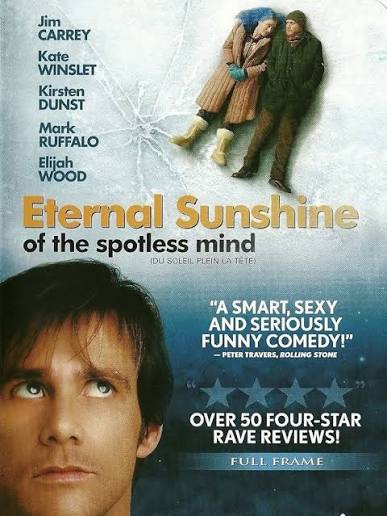 Amazon.com: Eternal Sunshine Of The Spotless Mind (Full Screen Edition) :  Jim Carrey, Kate Winslet, Kirsten Dunst, Mark Ruffalo, Elijah Wood, Tom  Wilkinson, Jane Adams, David Cross, Deirdre O'Connell, Debbon Ayer, Michel