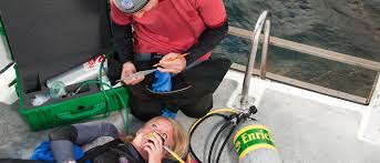 Image result for Decompression Sickness