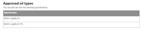 Bmw Engine Oil Choosing The Correct Brand And Grade
