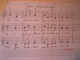 Joyeux Anniversaire En Canon Charles Peguy Herouville Une chanson sous un ciel e7 de vacances. joyeux anniversaire en canon charles