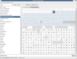 Image result for gnome character map