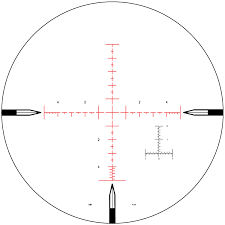 Pin On Optics
