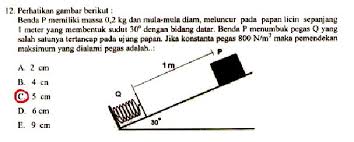 Check spelling or type a new query. Elastisitas Zat Padat Pegas Dan Hukum Hooke