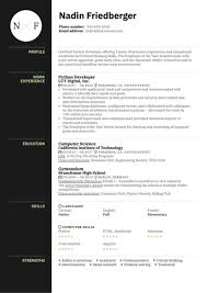How to write a graphic design cover letter. Game Programmer Cover Letter Example Kickresume