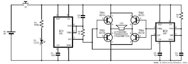 Kopek Kovucu Devresielektronik Hobi