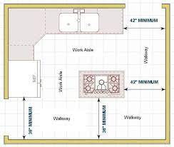 Kitchen Layout Planning Important Measurements You Need To Know Kitchen Layout Plans Kitchen Plans Kitchen Layout