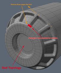 Pin By Mark Zamayla On Threed Tutorials 3d Modeling Tutorial Surface Modeling Modeling Tips