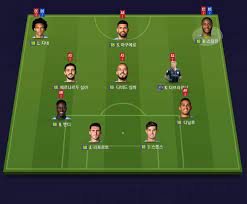 Man city và chelsea đều hướng đến trận chung kết champions league vào cuối tháng năm với mục tiêu duy nhất là chiến thắng và giành được chiếc trước đó, man city cũng đã chiêu mộ thành công đồng đội của metinho tại fluminense là kayky. Team Manchester City 2017 2018 Trang Review Tin Tá»©c Fifa