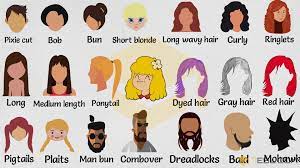 That's the kind of hairstyle that first became popular in the 1920s with the emancipation of women, who also stopped wearing corsets around that time and started wearing shorter dresses. Hairstyle Names Types Of Haircuts With Useful Pictures 7esl