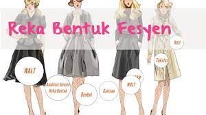 Reka bentuk elektronik 1 2 rbt tingkatan 2. Analisis Elemen Reka Bentuk By Shafiqah Rashid