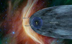 In dieses gebiet sind die astrosphären, die sternnahen räume um die sterne, eingestreut. Magnetische Wand Im Interstellaren Raum Science Orf At