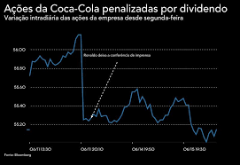Use a remessa online para investir em corretoras internacionais. Ax863biwj1nfqm