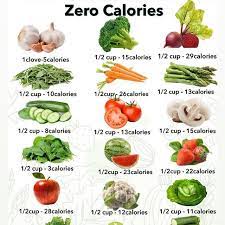 I did mention desserts and chips after all. Foods That Contain Almost 0 Calories Made By Healthyfoodadvice Calories Provide The Energy That Negative Calorie Foods Zero Calorie Foods No Calorie Snacks